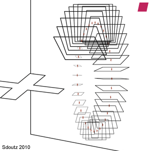 'Ouroboros' [circular self referential observation of n-th order] Franz Sdoutz 2010