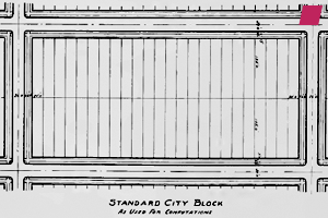 'STANDARD CITY BLOCK' aus 'City Residential Land Development: Studies in Planning: Competitive Plans for Subdividing a Typical Quarter Section of Land in the Outskirts of Chicago', herausgegeben von Alfred B. Yeomans, veröffentlicht von The University of Chicago Press, 1916